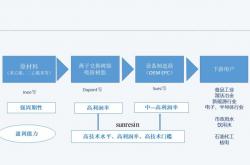 沃尔夫斯堡市场备战人才争夺的简单介绍