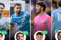 曼城轻松取胜，继续领跑英超榜首