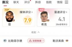 包含勒沃库森门将连续零封，表现稳定的词条