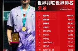 新一届球员选拔大赛即将举行