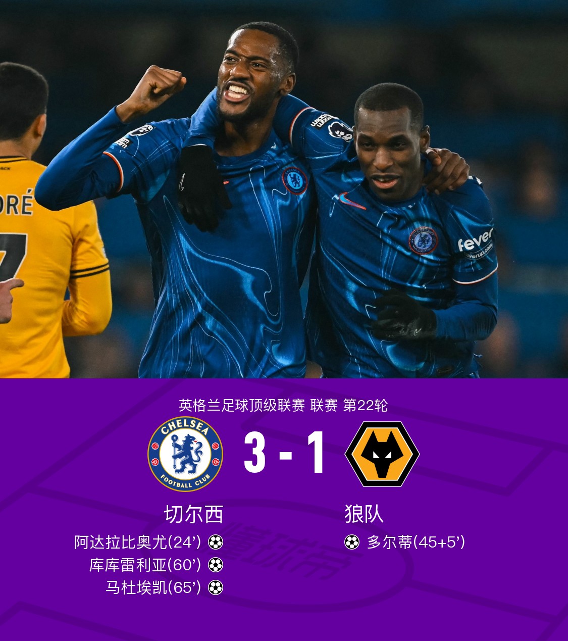 切尔西无意外战胜，继续追赶领头羊