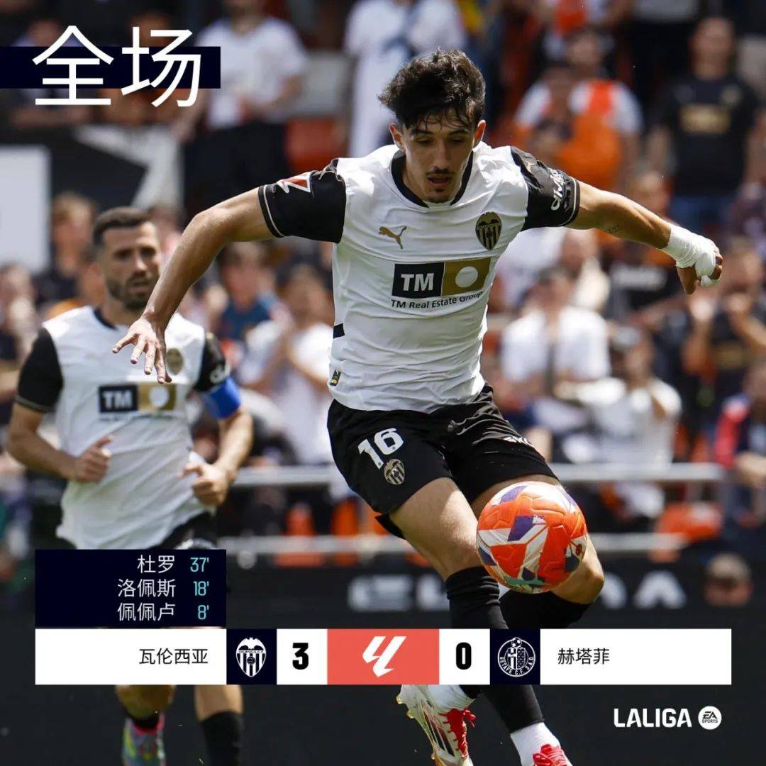 瓦伦西亚客场大胜，积分榜上升