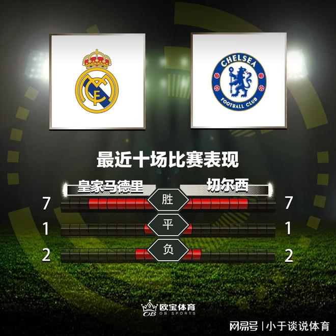 关于皇马击败切尔西，锁定欧冠决赛门票的信息