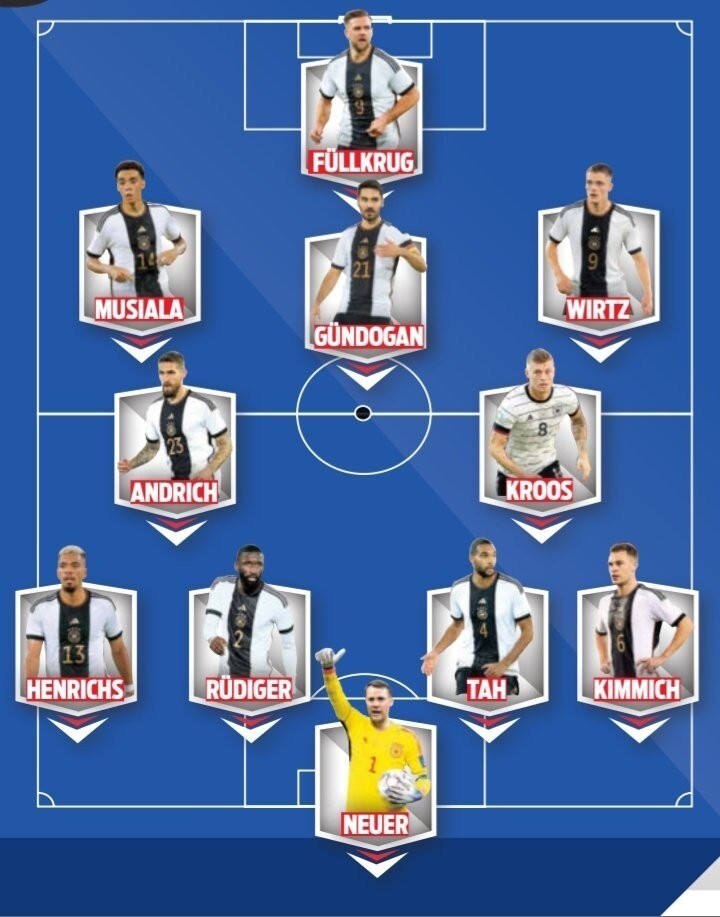 包含德国斯洛文尼亚战路曲折，欧洲杯预选赛无往不利的词条