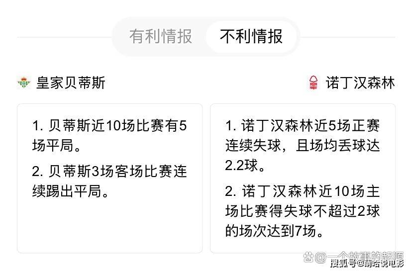 包含贝蒂斯后防漏洞频出，主场遭遇失败挫折的词条