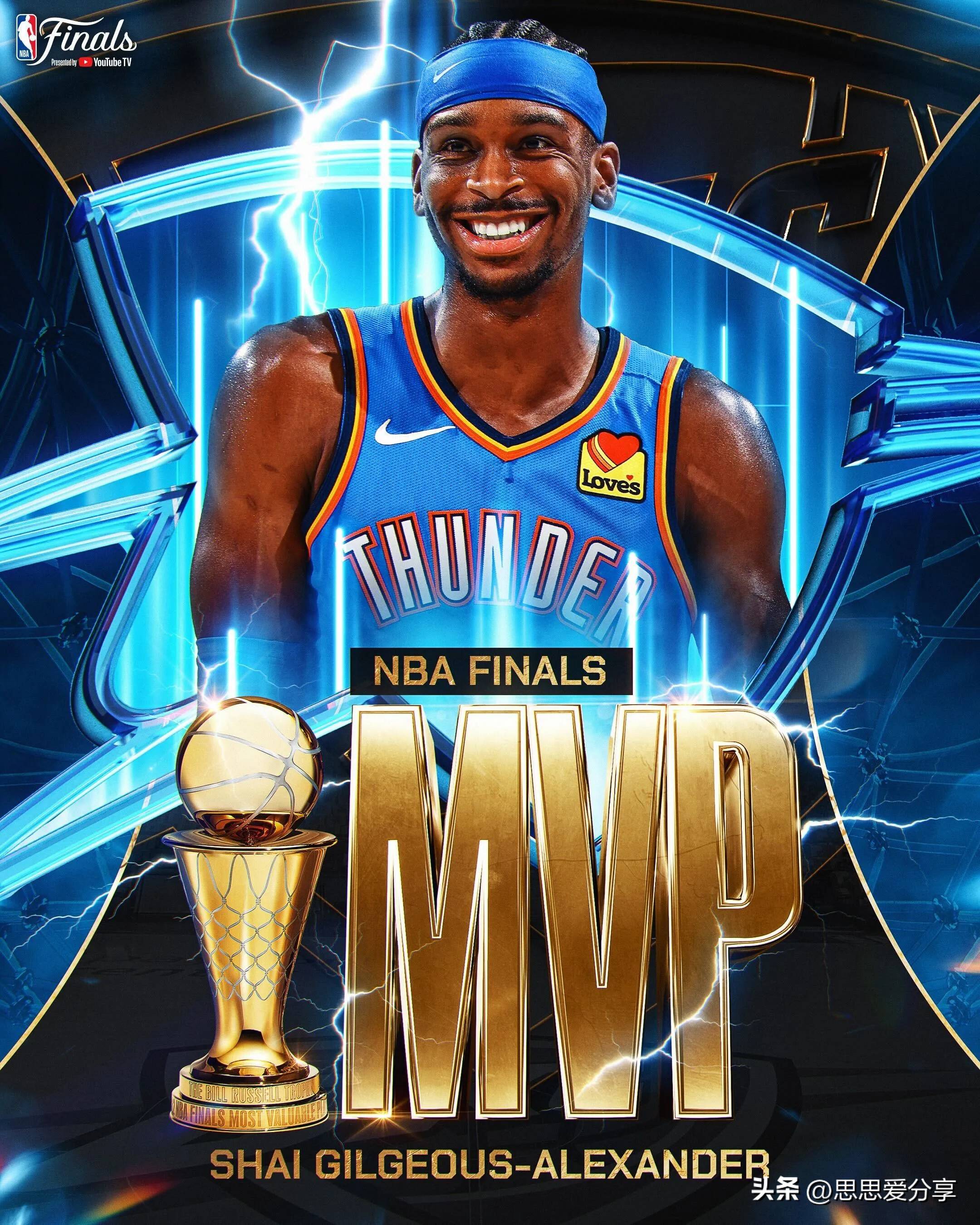 NBA球员优秀表现获嘉奖，发挥瞩目的简单介绍